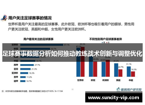足球赛事数据分析如何推动教练战术创新与调整优化