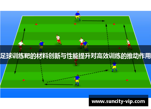 足球训练靶的材料创新与性能提升对高效训练的推动作用